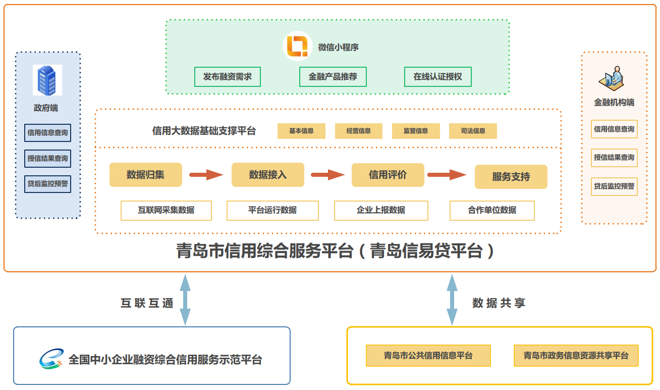 J9国际站-集团最新官网