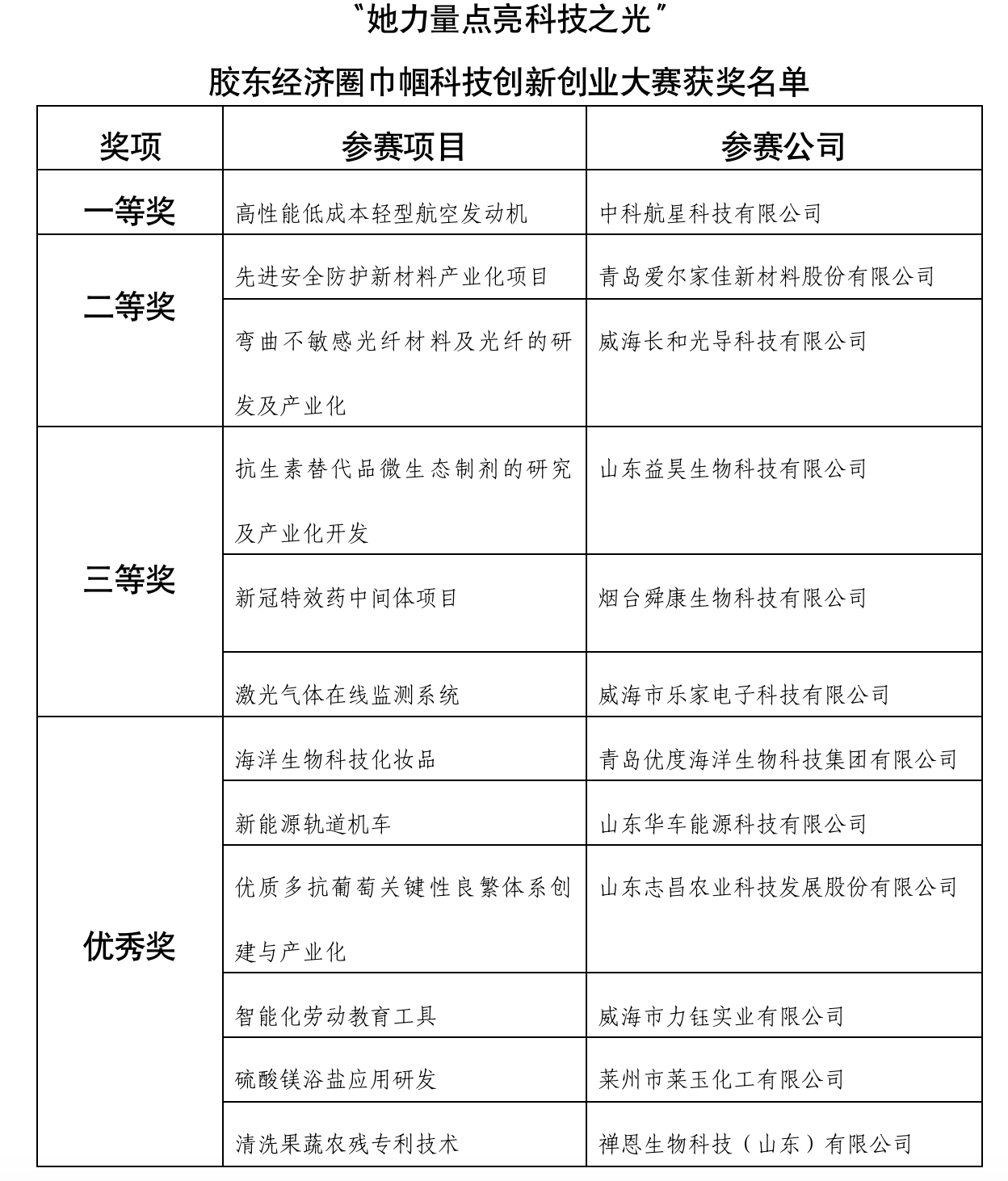 J9国际站-集团最新官网